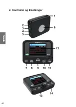 Preview for 44 page of Albrecht Audio DR 56+ Manual