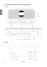 Предварительный просмотр 20 страницы Albrecht Audio DR 790 CD Manual