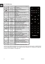 Preview for 6 page of Albrecht Audio DR 895 CD Manual