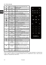 Preview for 52 page of Albrecht Audio DR 895 CD Manual