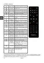 Preview for 96 page of Albrecht Audio DR 895 CD Manual