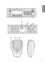 Предварительный просмотр 5 страницы Albrecht 12648.02 Manual