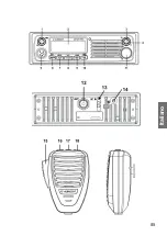 Предварительный просмотр 85 страницы Albrecht 12648.02 Manual