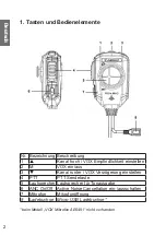 Preview for 2 page of Albrecht 42100 Manual