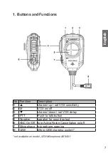 Preview for 7 page of Albrecht 42100 Manual