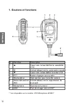 Preview for 12 page of Albrecht 42100 Manual