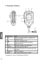 Preview for 22 page of Albrecht 42100 Manual