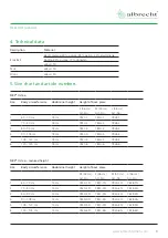 Предварительный просмотр 9 страницы Albrecht 781A-1 User Instruction