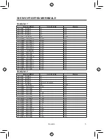 Preview for 5 page of Albrecht AE 33 U Owner'S Manual