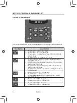 Preview for 42 page of Albrecht AE 33 U Owner'S Manual