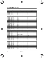 Preview for 60 page of Albrecht AE 33 U Owner'S Manual