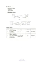 Предварительный просмотр 7 страницы Albrecht AE 540 Service Manual