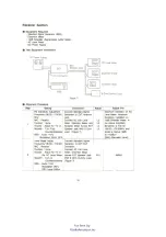 Предварительный просмотр 10 страницы Albrecht AE 540 Service Manual