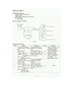 Preview for 10 page of Albrecht AE 540 Servise Manual