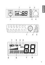 Preview for 5 page of Albrecht AE 6120 VOX Manual