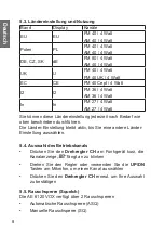 Preview for 8 page of Albrecht AE 6120 VOX Manual