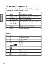 Preview for 20 page of Albrecht AE 6120 VOX Manual