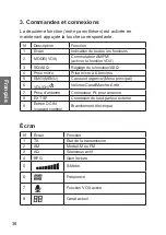 Preview for 36 page of Albrecht AE 6120 VOX Manual