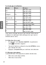 Preview for 40 page of Albrecht AE 6120 VOX Manual