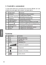 Preview for 52 page of Albrecht AE 6120 VOX Manual