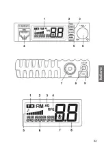 Preview for 53 page of Albrecht AE 6120 VOX Manual