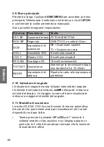 Preview for 60 page of Albrecht AE 6120 VOX Manual