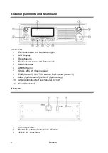 Предварительный просмотр 4 страницы Albrecht AE 6491 CT Manual