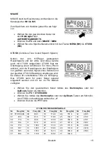 Предварительный просмотр 15 страницы Albrecht AE 6491 CT Manual