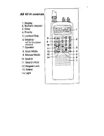 Предварительный просмотр 3 страницы Albrecht AE 65 H Operating Manual