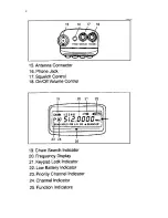 Предварительный просмотр 4 страницы Albrecht AE 65 H Operating Manual