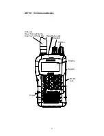 Предварительный просмотр 2 страницы Albrecht AE 72 H Manual