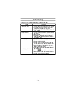 Preview for 18 page of Albrecht AE 77 H Operating Manual