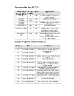 Preview for 21 page of Albrecht AE 77 H Operating Manual