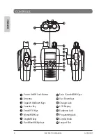 Preview for 6 page of Albrecht AE 82 H BT Instruction Manual