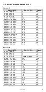 Preview for 5 page of Albrecht AE33 H Owner'S Manual