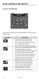 Preview for 42 page of Albrecht AE33 H Owner'S Manual