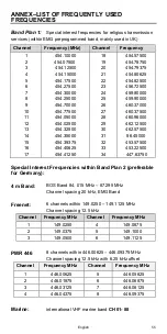 Preview for 55 page of Albrecht AE33 H Owner'S Manual