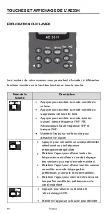 Preview for 68 page of Albrecht AE33 H Owner'S Manual