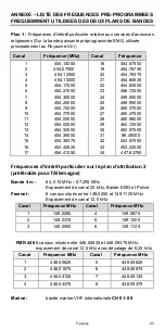 Preview for 83 page of Albrecht AE33 H Owner'S Manual