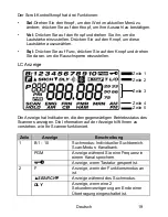 Предварительный просмотр 19 страницы Albrecht AE75H User Manual