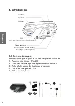 Предварительный просмотр 18 страницы Albrecht BPA 500 Manual