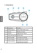 Preview for 26 page of Albrecht BPA 600 Manual