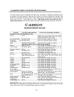 Предварительный просмотр 39 страницы Albrecht CB Radio AE 6490 User Manual