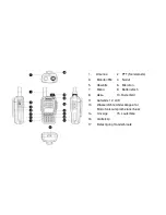 Предварительный просмотр 8 страницы Albrecht DB 275 Manual