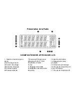 Предварительный просмотр 97 страницы Albrecht DB 275 Manual