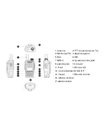 Предварительный просмотр 98 страницы Albrecht DB 275 Manual