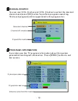 Preview for 18 page of Albrecht digi-TV 200 User Manual