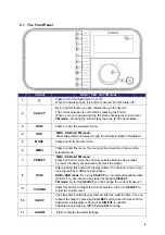 Предварительный просмотр 20 страницы Albrecht DR 330 Manual