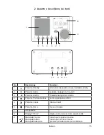 Предварительный просмотр 75 страницы Albrecht DR 422 Manual