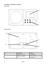 Предварительный просмотр 82 страницы Albrecht DR 470 Manual